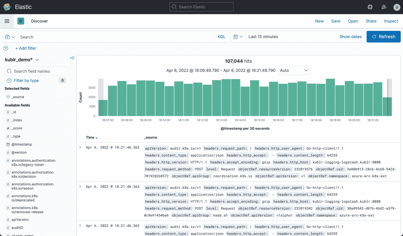 Elastic APM dashboard