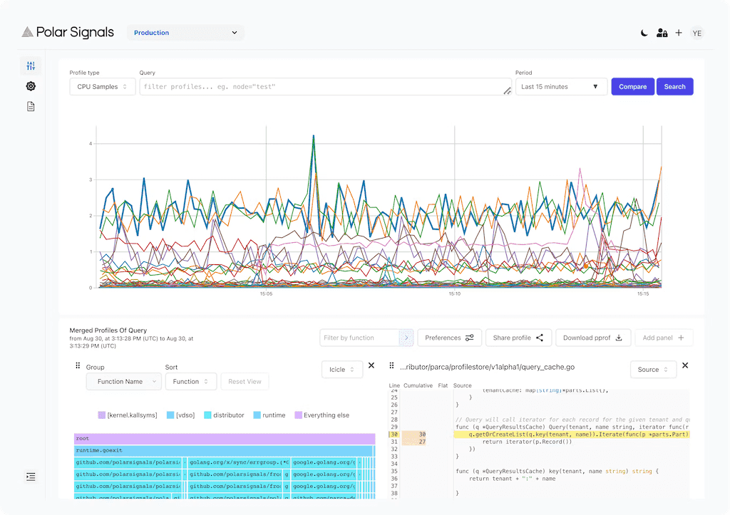 Polar Signals Dashboard