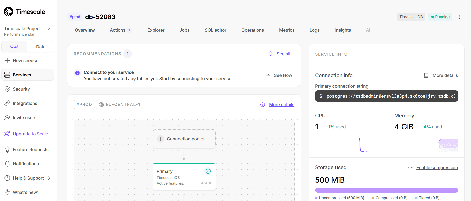 TimescaleDB Dashboard