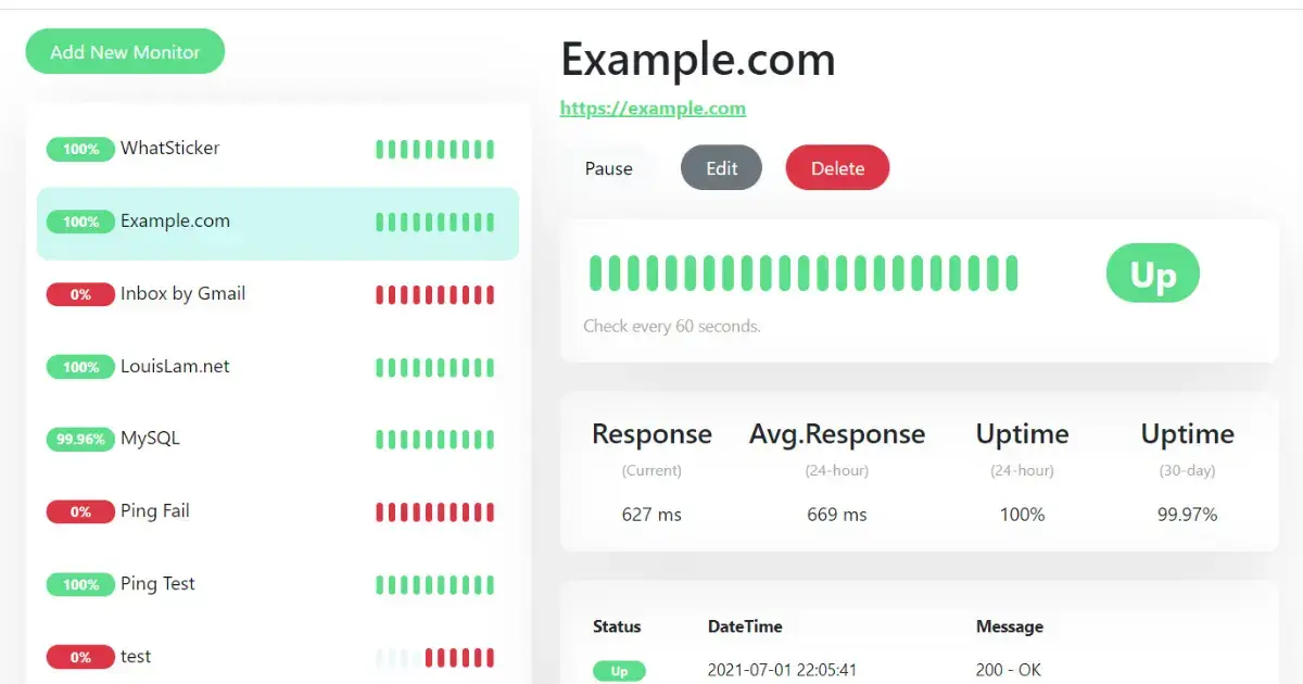 Uptime Kuma Dashboard