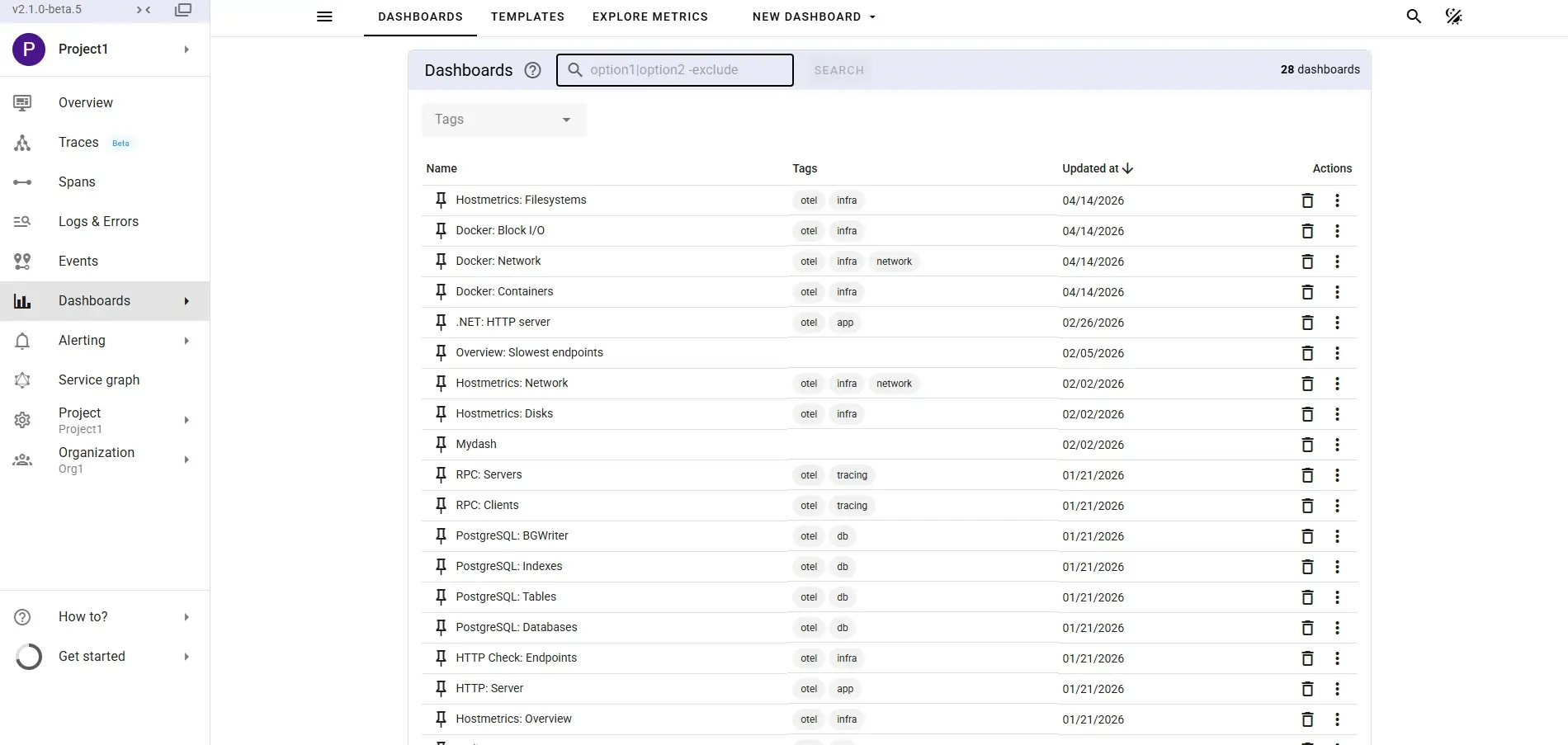 Dashboards list with search and tags