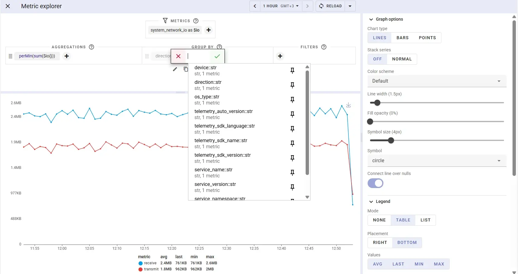 Metric Explorer with group by attribute dropdown