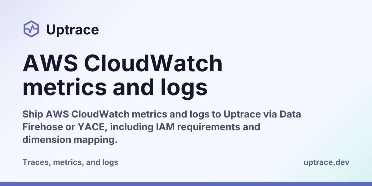 AWS CloudWatch metrics and logs | Uptrace