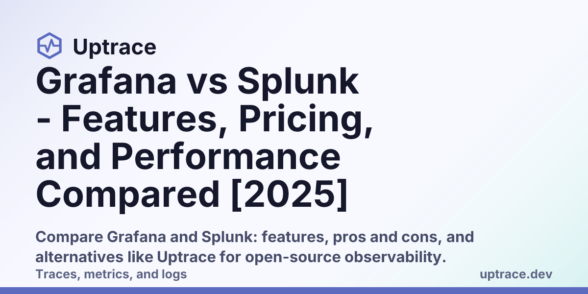 Grafana vs Splunk - Features, Pricing, and Performance Compared [2025 ...