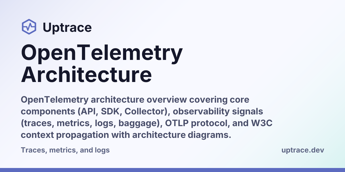 OpenTelemetry Architecture | Uptrace