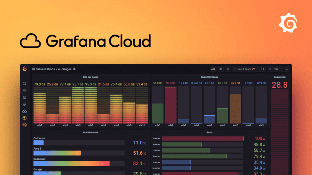 Grafana Cloud