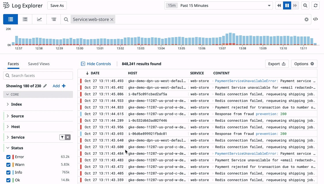 Datadog Log Management