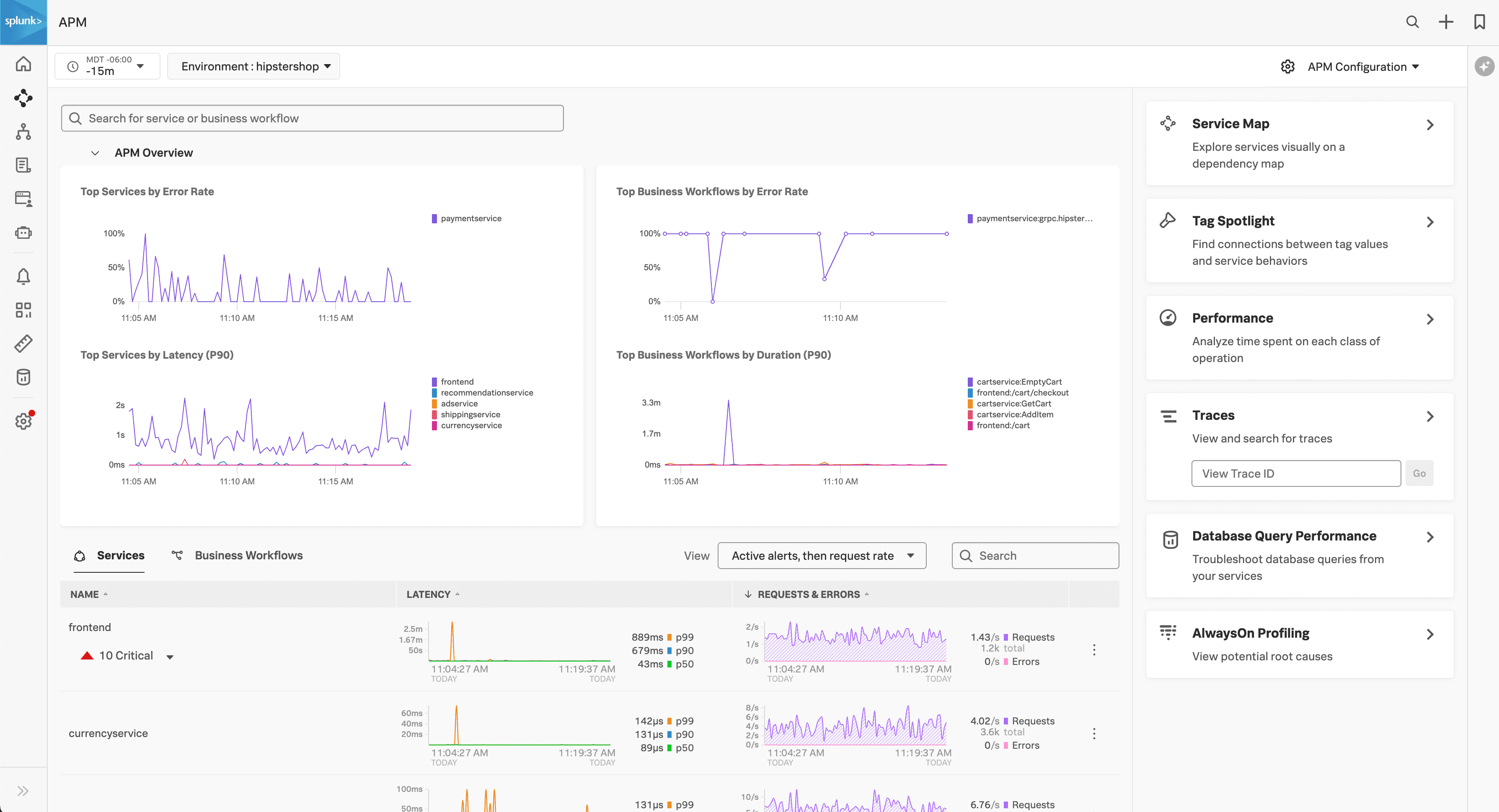 Splunk APM Interface