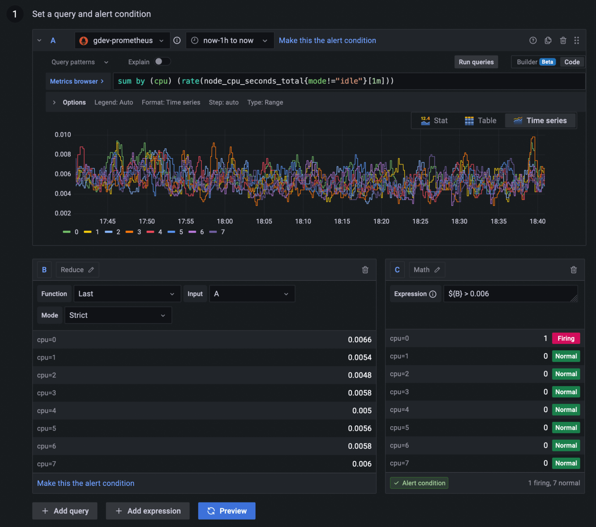 Grafana alerting interface