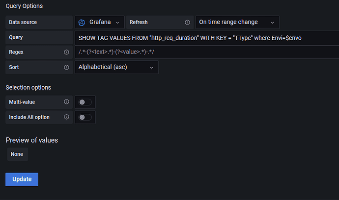 Grafana query