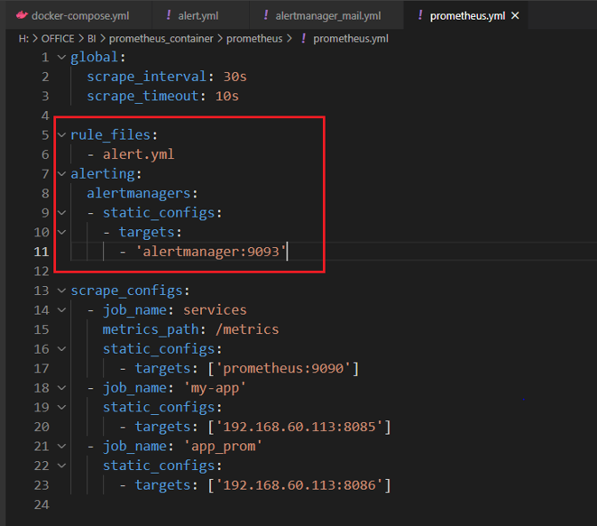 Prometheus alerting configuration example