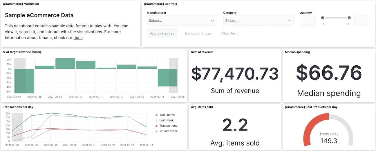 Kibana Visualizations