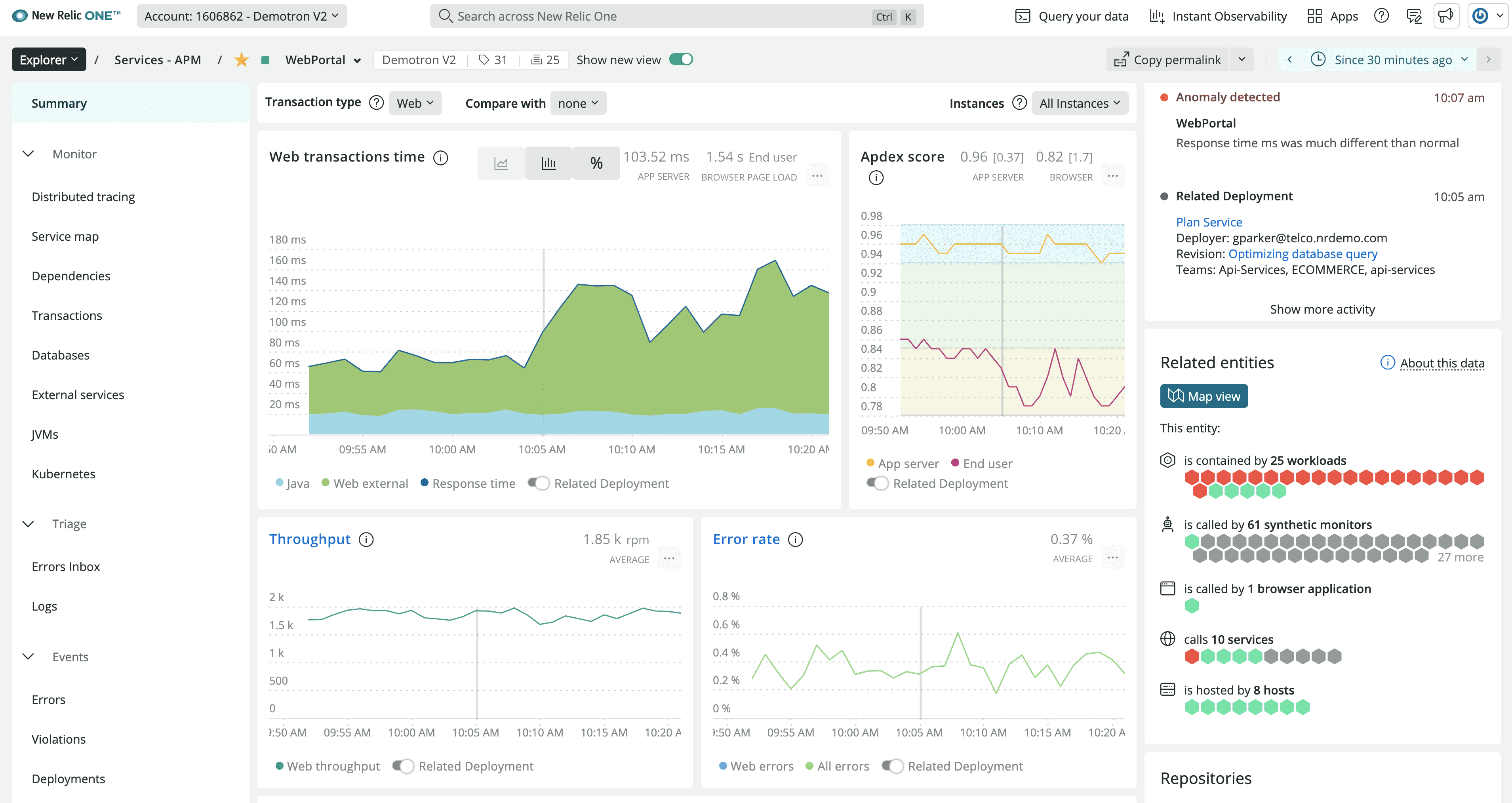 New Relic dashboard example