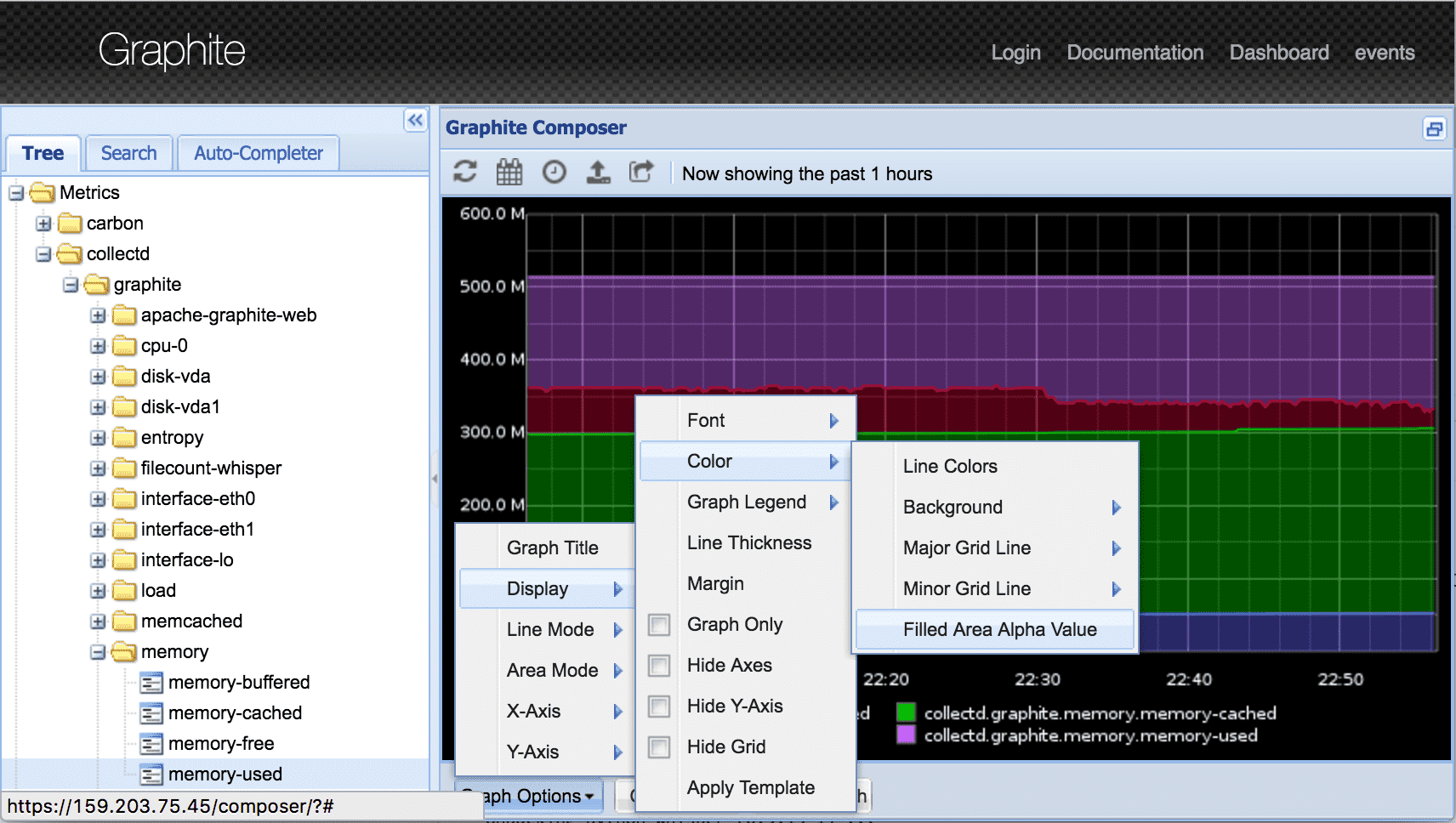 Graphite Dashboard