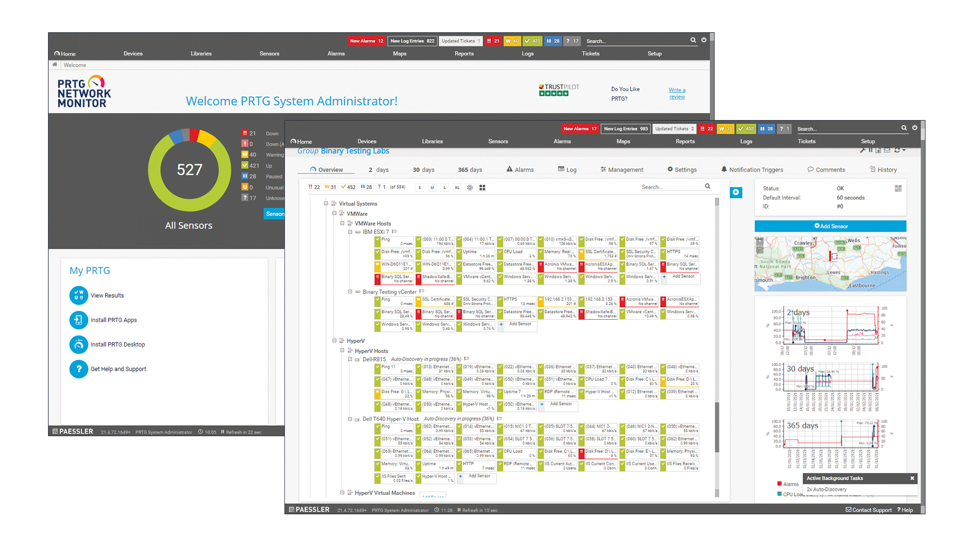 PRTG Dashboard