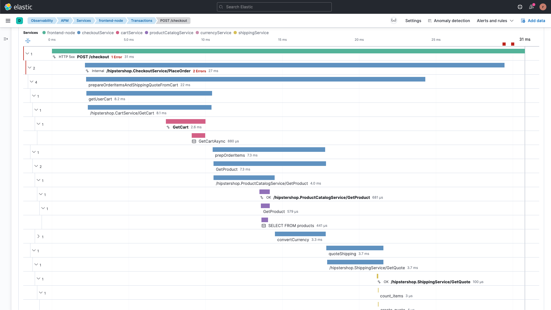 Elastic APM Overview