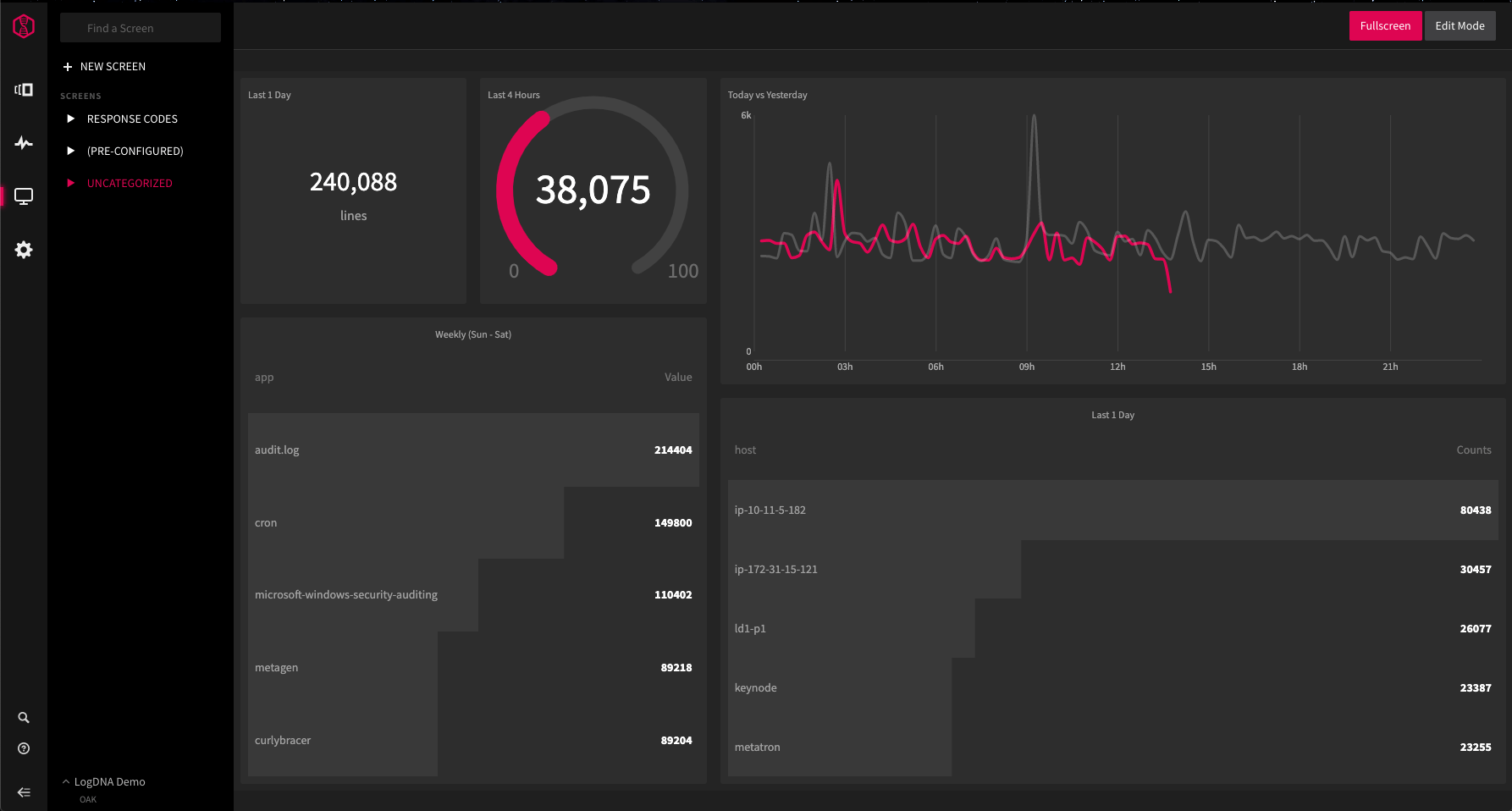 LogDNA screenshot