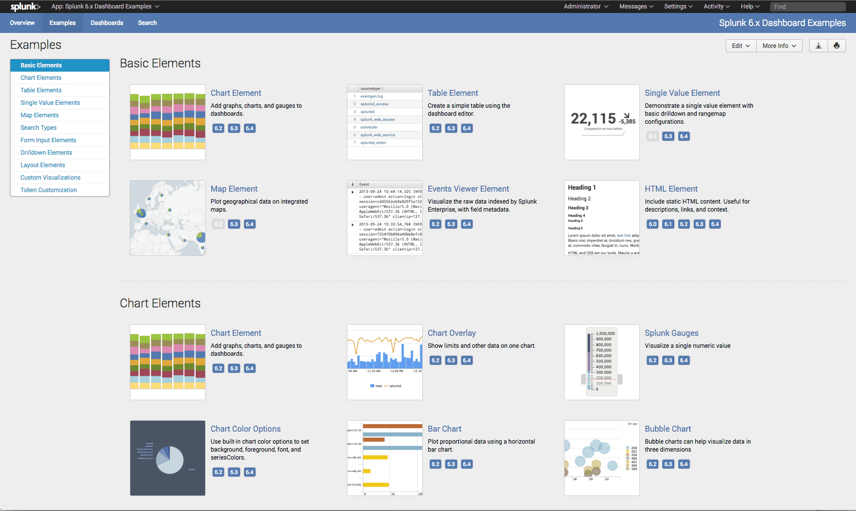 Splunk screenshot