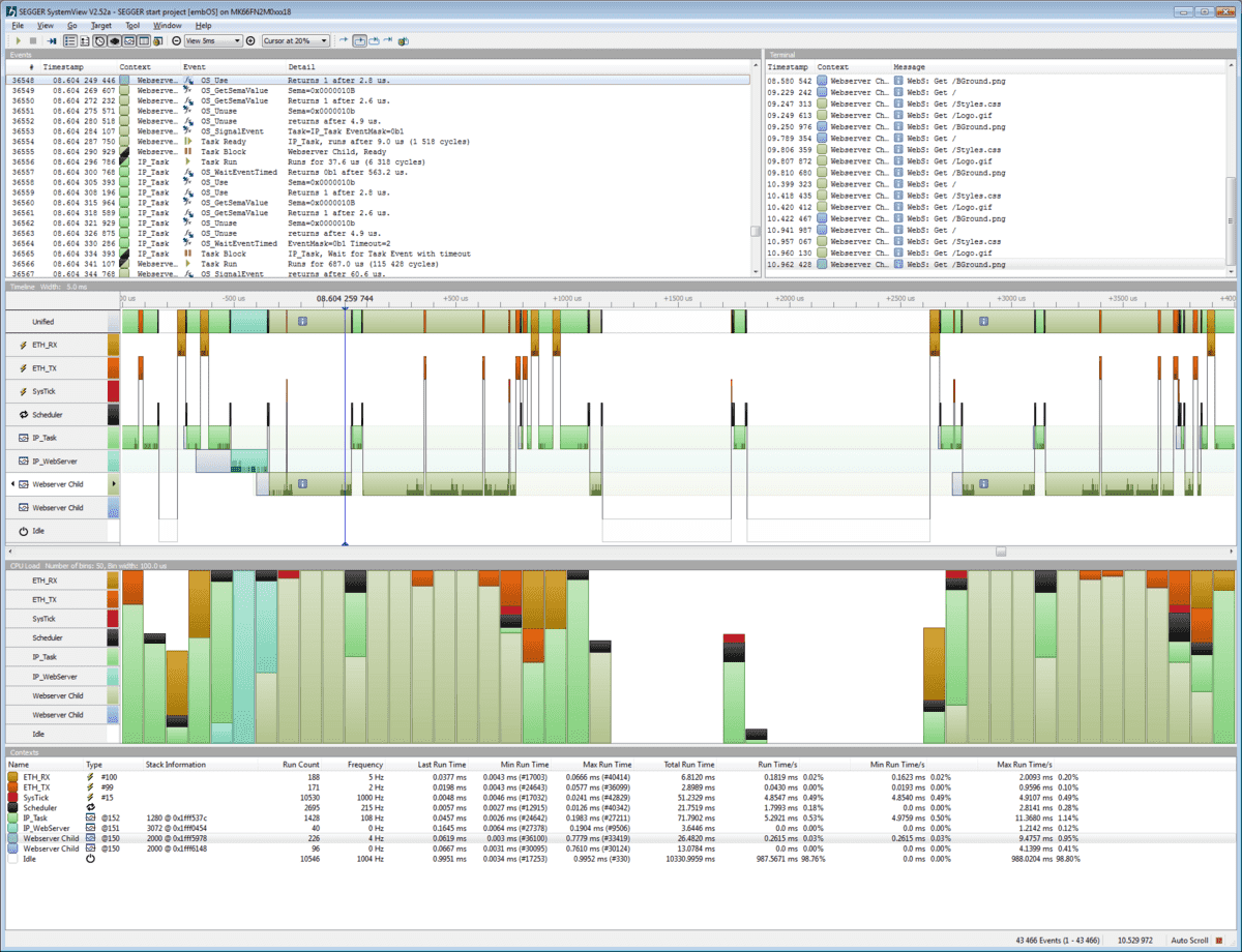 Segger SystemView Interface