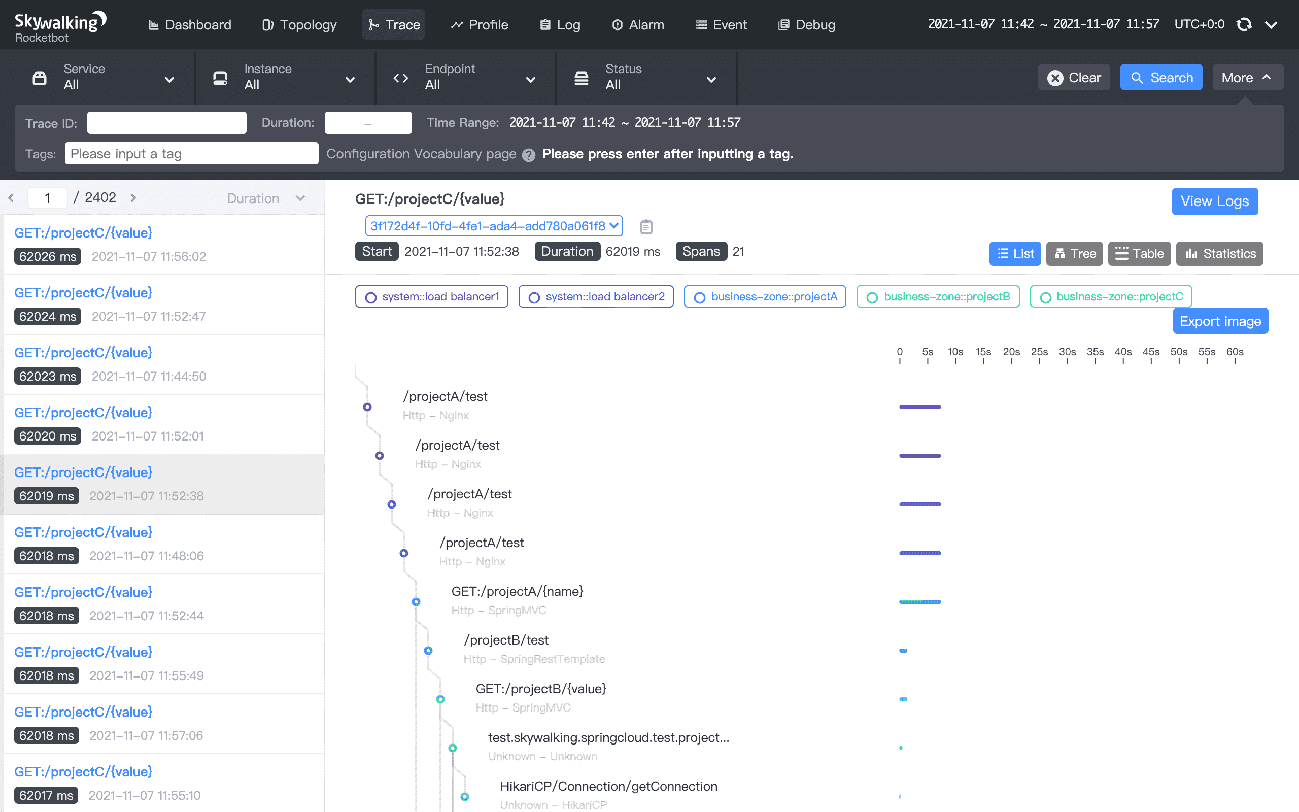 Top Distributed Tracing Tools updated for 2024