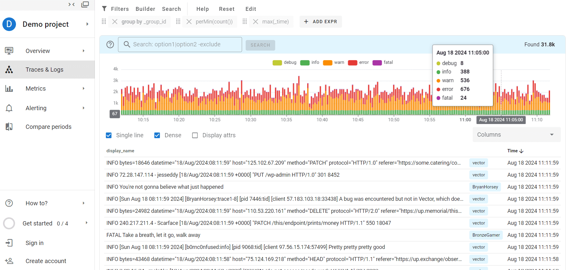 Centralized Logging